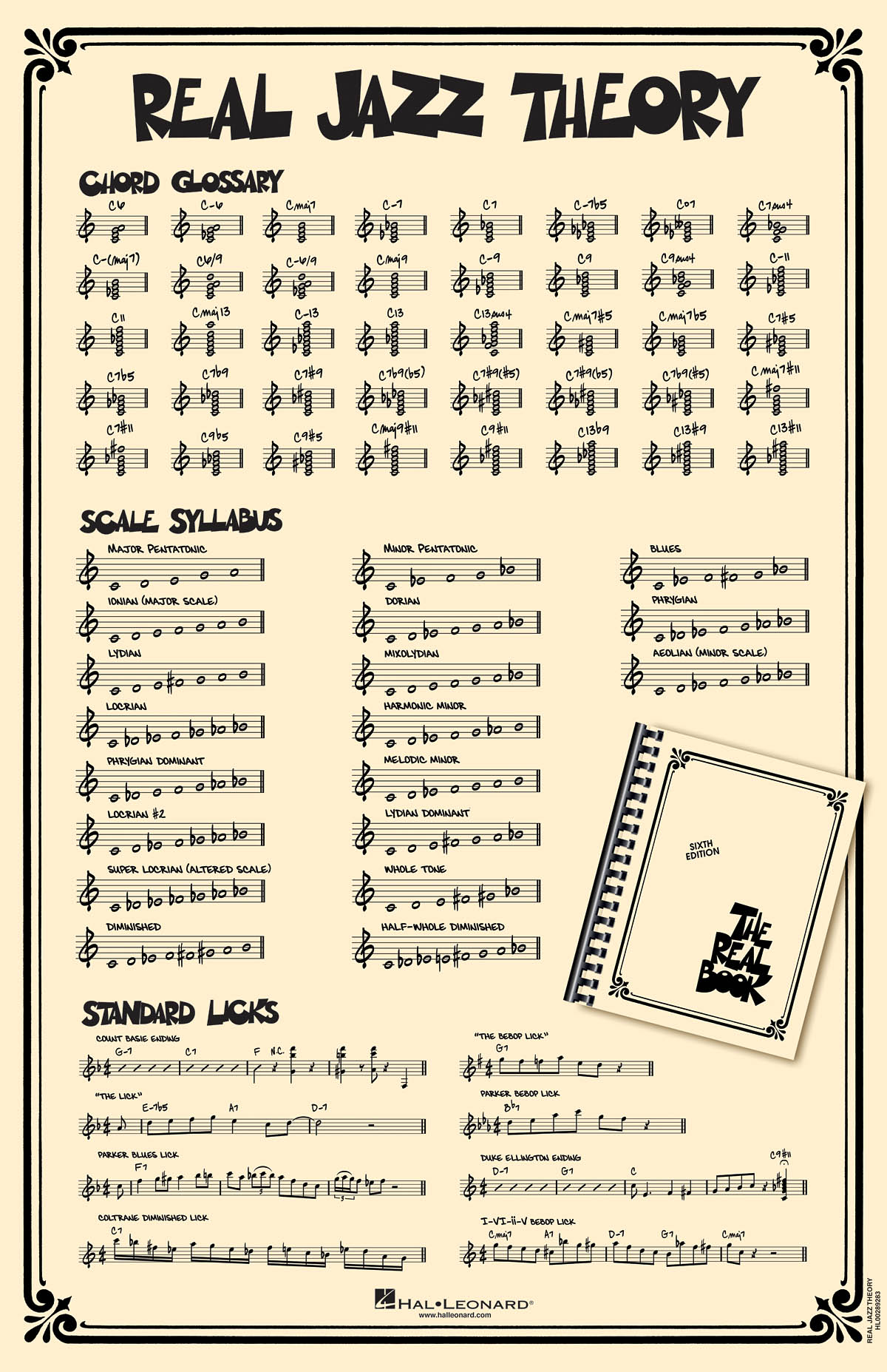 Dance Of The Infidels Chord Chart!